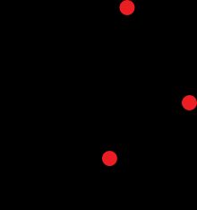 University of Campinas