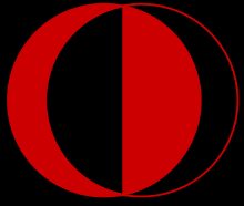 Middle East Technical University